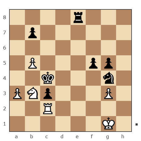 Game #1586351 - Евгений (prague) vs Виктор Лошкарёв (Viktorspoon)