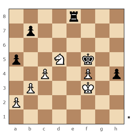 Game #7761814 - Сергей Николаевич Коршунов (Коршун) vs Harijs (sjirah)