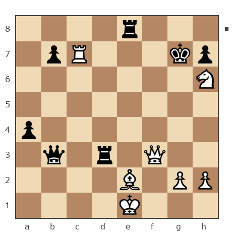 Game #7882582 - Юрьевич Андрей (Папаня-А) vs Лисниченко Сергей (Lis1)