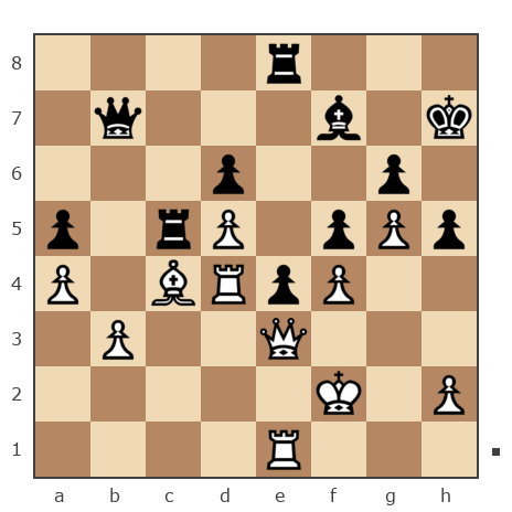 Game #98729 - Гия (GBB) vs Юрий (Anfanger)