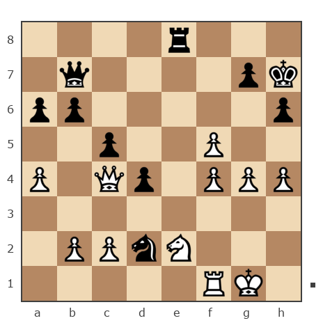 Game #7873101 - Геннадий Аркадьевич Еремеев (Vrachishe) vs Андрей (Андрей-НН)