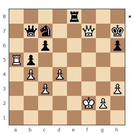 Game #7850421 - николаевич николай (nuces) vs Александр Савченко (A_Savchenko)