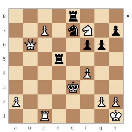 Game #7852913 - Shaxter vs Шехтер Владимир (Vlad1937)