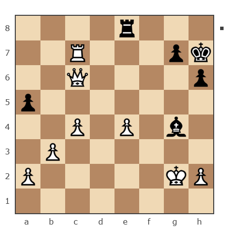 Game #7828257 - Игорь Владимирович Кургузов (jum_jumangulov_ravil) vs Юрий Александрович Шинкаренко (Shink)
