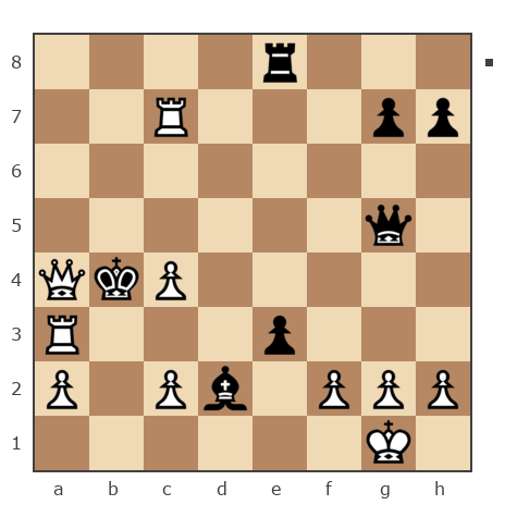 Game #2866918 - danaya vs Владимирович Александр (vissashpa)