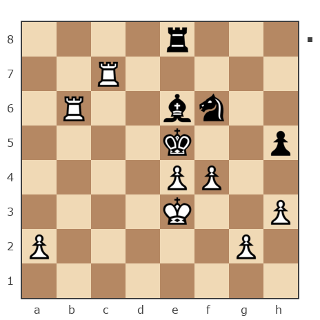 Game #7849922 - Борис Абрамович Либерман (Boris_1945) vs Гриневич Николай (gri_nik)