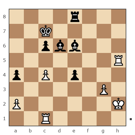 Game #2994314 - Николай Николаевич Пономарев (Ponomarev) vs Виктория (Viktoriya)
