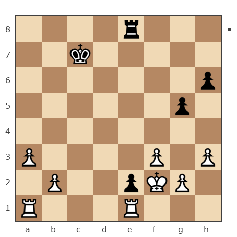 Game #7831372 - Fendelded (Fendel R) vs Константин Стёпин (Pradik787)