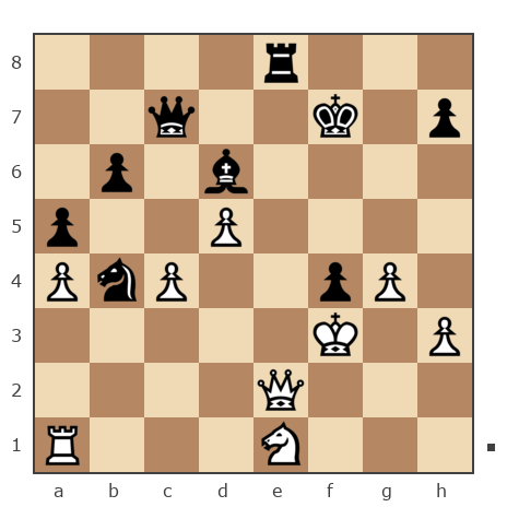 Game #7898426 - alex22071961 vs Trianon (grinya777)