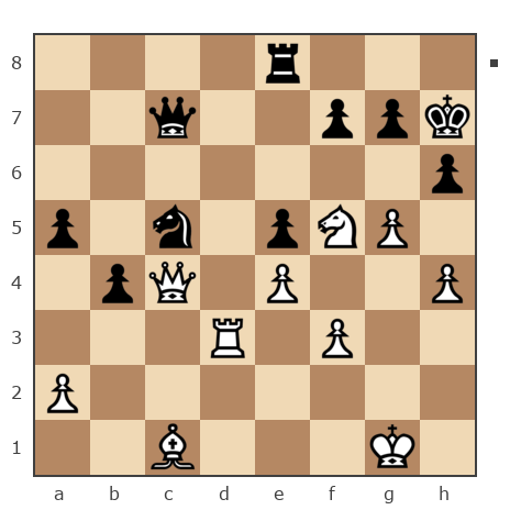 Game #7746136 - Борис Абрамович Либерман (Boris_1945) vs Spivak Oleg (Bad Cat)