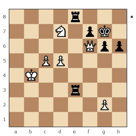 Game #7829572 - Борис (BorisBB) vs Николай (Гурон)