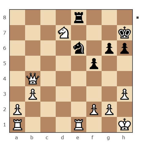 Game #7866476 - Андрей (Андрей-НН) vs Владимир Васильевич Троицкий (troyak59)