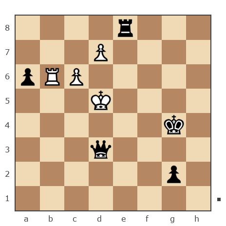 Game #7864196 - Юрьевич Андрей (Папаня-А) vs Ник (Никf)