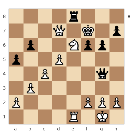 Game #142613 - Александра (NikAA) vs Vladimir (Voldemarius)