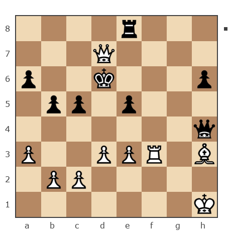 Game #6088002 - Александрович Андрей (An0521) vs Molchan Kirill (kiriller102)