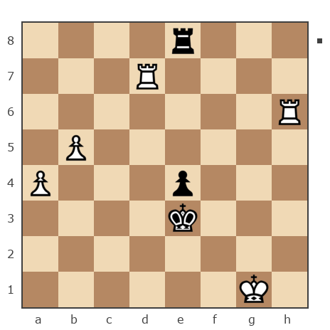 Game #7800790 - Борис Абрамович Либерман (Boris_1945) vs Михалыч мы Александр (RusGross)