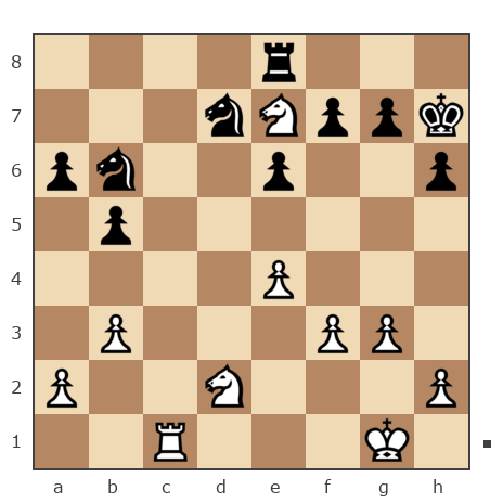 Game #7797263 - Золотухин Сергей (SAZANAT1) vs Олег Гаус (Kitain)