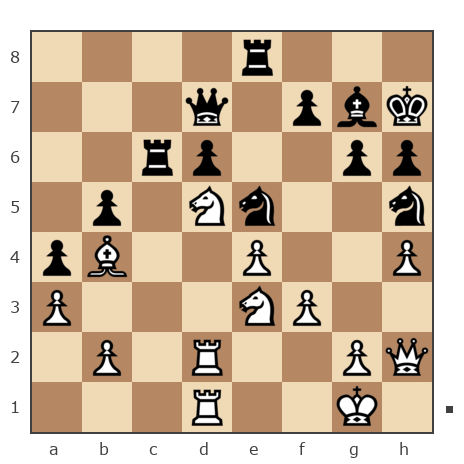 Game #7750472 - Нэко  Кошка (кошканэко) vs Александр Владимирович Рахаев (РАВ)