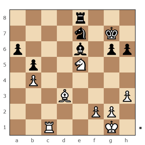 Game #7617120 - Александр Владимирович Шурша (Kekek) vs lazarev ivan (lazur01)