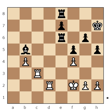 Game #7799428 - Aurimas Brindza (akela68) vs Борис Абрамович Либерман (Boris_1945)