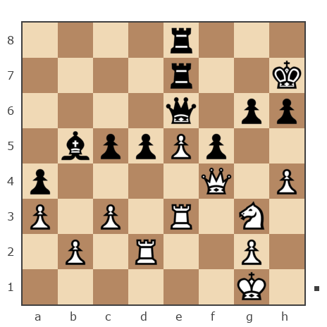 Game #7785801 - Игорь Аликович Бокля (igoryan-82) vs Виктор Чернетченко (Teacher58)