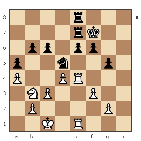 Game #7856372 - Борис (borshi) vs Дмитриевич Чаплыженко Игорь (iii30)