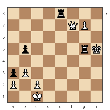 Game #7853093 - Сергей Александрович Марков (Мраком) vs Ашот Григорян (Novice81)