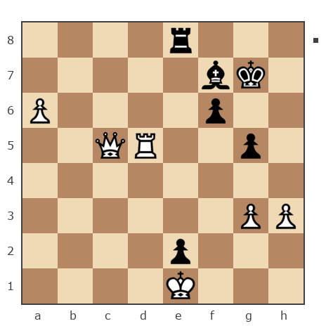 Game #7813712 - Jhon (Ferzeed) vs Александр Владимирович Рахаев (РАВ)