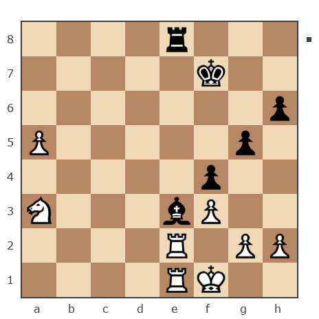 Game #7804778 - Вадёг (wadimmar85) vs Павлов Стаматов Яне (milena)