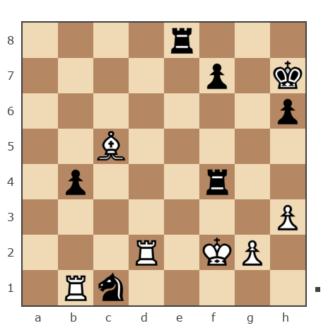 Game #7851863 - Давыдов Алексей (aaoff) vs Александр Владимирович Рахаев (РАВ)