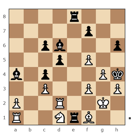 Game #7748536 - Дмитрий (Зипун) vs Лев Сергеевич Щербинин (levon52)