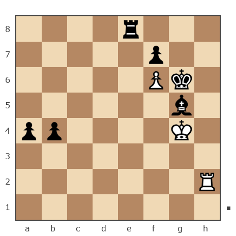 Game #7875760 - Павел Николаевич Кузнецов (пахомка) vs Ашот Григорян (Novice81)