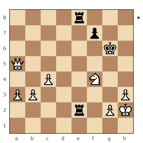 Game #7822425 - Sergej_Semenov (serg652008) vs Антенна