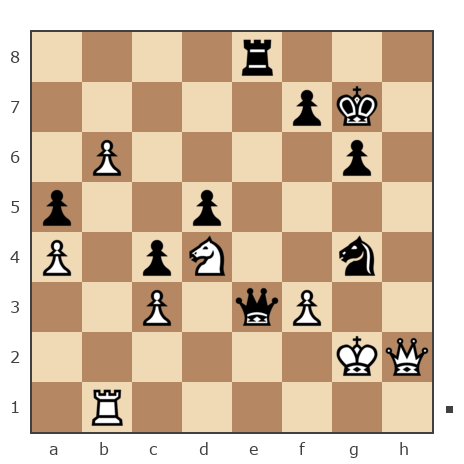 Game #7791827 - Evsin Igor (portos7266) vs Александр Иванович Голобрюхов (бригадир)