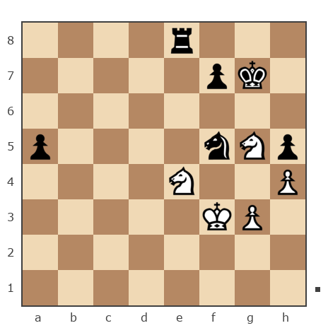 Game #7864300 - Александр (marksun) vs Сергей (Sergey_VO)