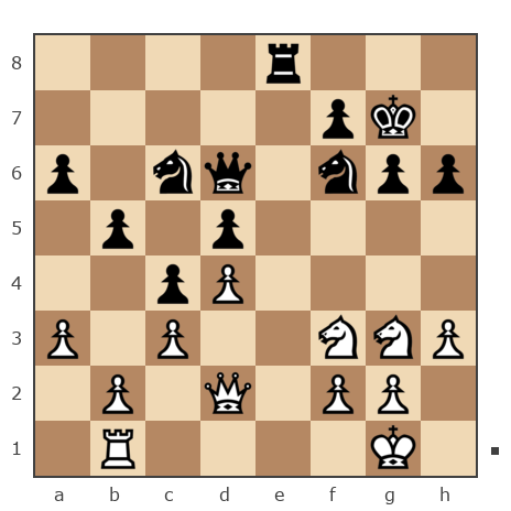 Game #7882784 - николаевич николай (nuces) vs Иван Маличев (Ivan_777)
