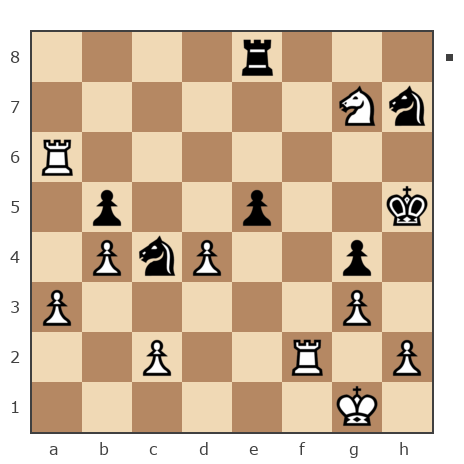 Game #7772293 - Демьянченко Алексей (AlexeyD51) vs Витас Рикис (Vytas)