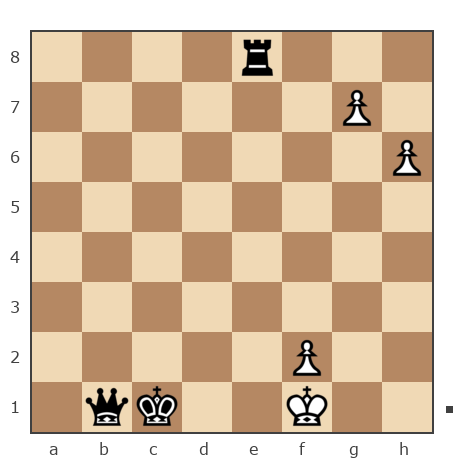 Game #7866951 - Ашот Григорян (Novice81) vs Shlavik