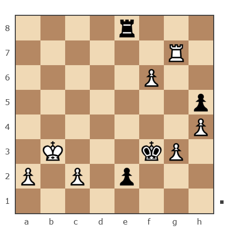 Game #7812259 - Виталий Гасюк (Витэк) vs Дунай