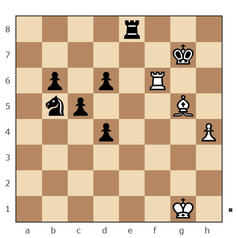 Game #7876631 - николаевич николай (nuces) vs Борисович Владимир (Vovasik)