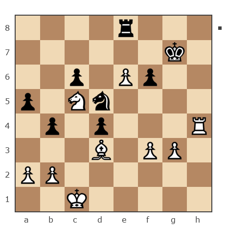 Game #7849971 - Николай Михайлович Оленичев (kolya-80) vs Андрей (Андрей-НН)