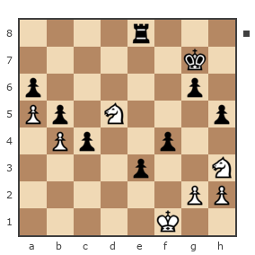 Game #7786660 - Александр Савченко (A_Savchenko) vs Игорь Аликович Бокля (igoryan-82)