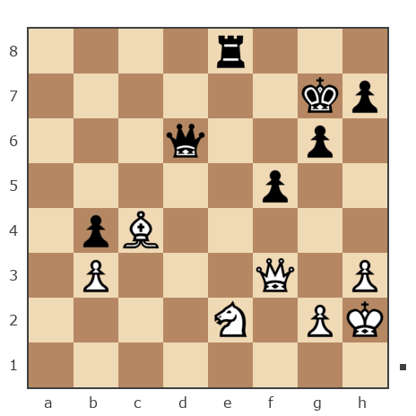 Game #7824705 - Алекс (shy) vs Алексей Сергеевич Сизых (Байкал)