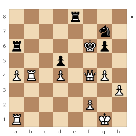 Game #5788356 - Роман (Romson) vs Рыжий Кот