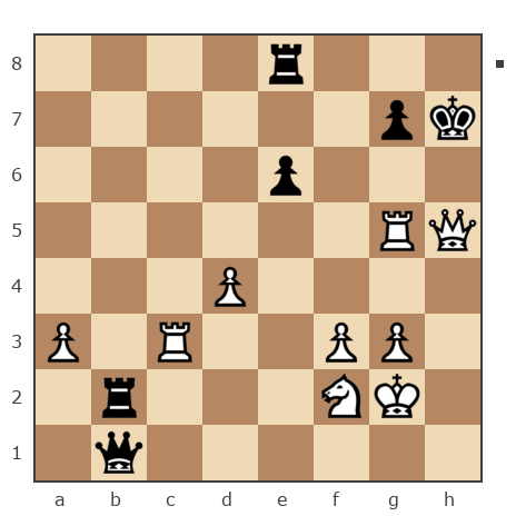 Game #7746745 - Золотухин Сергей (SAZANAT1) vs Рома (remas)