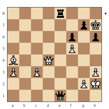 Game #7841935 - Юрченко--Тополян Ольга (Леона) vs Дмитрий Желуденко (Zheludenko)