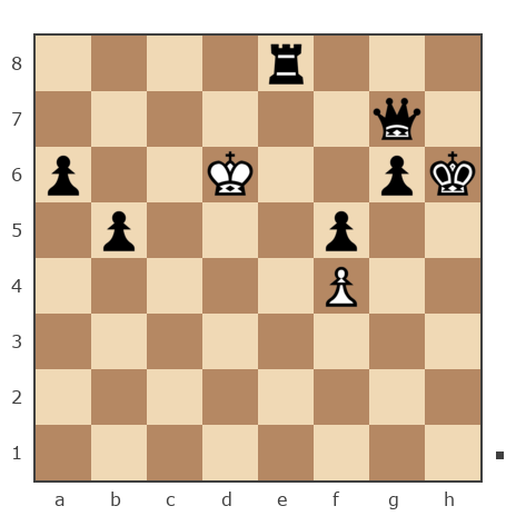 Game #7877369 - contr1984 vs Геннадий Аркадьевич Еремеев (Vrachishe)