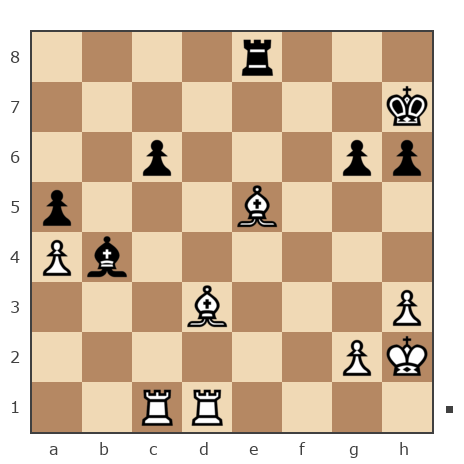 Game #7931410 - contr1984 vs Глеб Григорьевич Ланин (Gotlib)