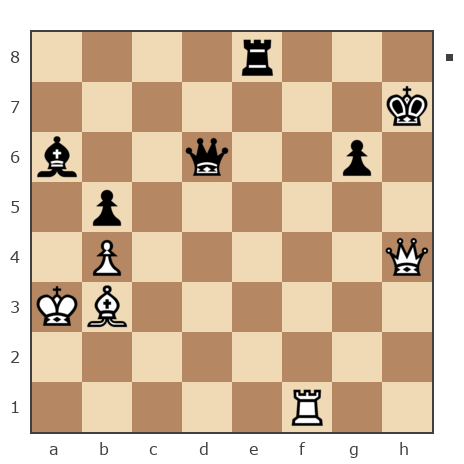 Game #5101384 - Саня (nsanya) vs Полонский Артём Александрович (cruz59)