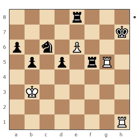 Game #7817653 - Павел Николаевич Кузнецов (пахомка) vs Ivan (bpaToK)